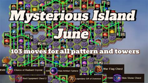 Best Routes for the New Mysterious Island June 2024 — Hero .